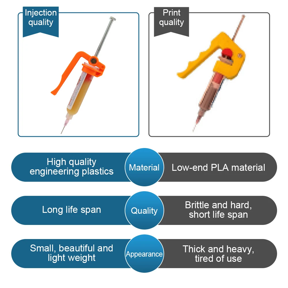 Circuit Board Repair Solder Solder Paste Glue Gun Extruder High Quality Paste Booster Newest Effortless Uv Glue Gun Booster