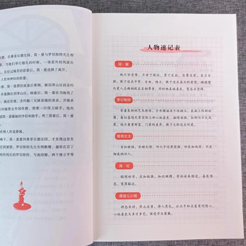 كتب جين آير والتاريخ الأجنبي الكونفوسيكي، كتب اللامنهجية للصف 9 المجلد 2، كتب روائع العالم #4