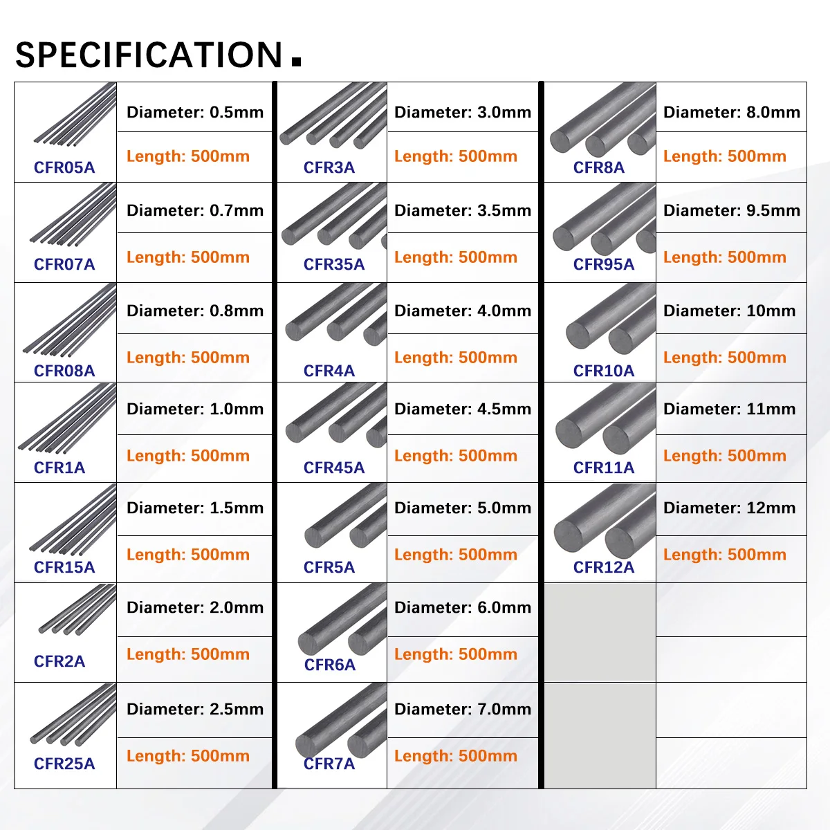 Carbon Fiber Solid Rods 0.5-12mm Diameter Cylindrical Shafts for RC Models & DIY Projects - High Strength Carbon Rod