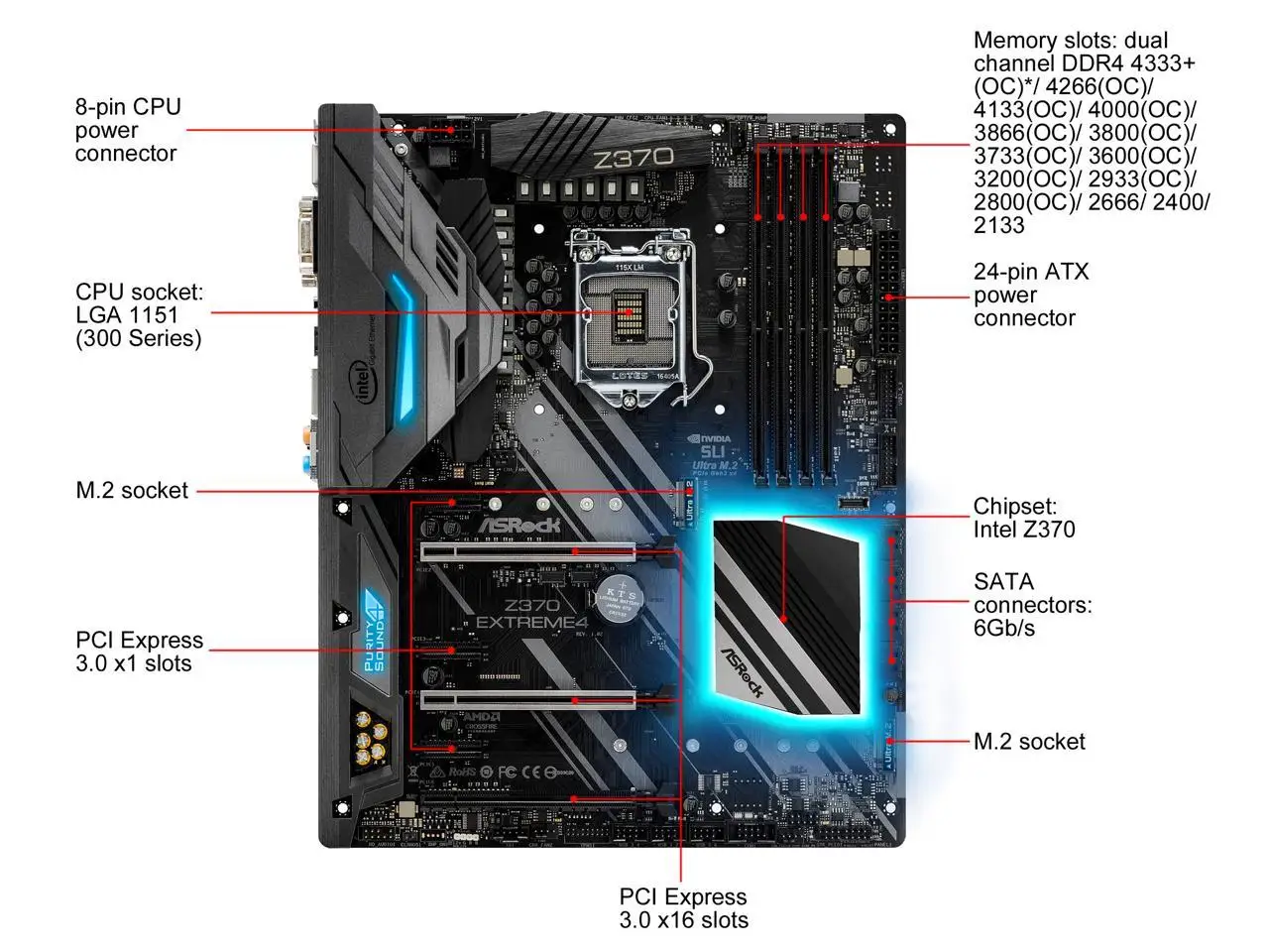 ASRock Z370 المتطرفة 4 LGA 1151 (300 سلسلة) إنتل Z370 HDMI SATA 6 جيجابايت/ثانية USB 3.1 ATX إنتل اللوحة الأم