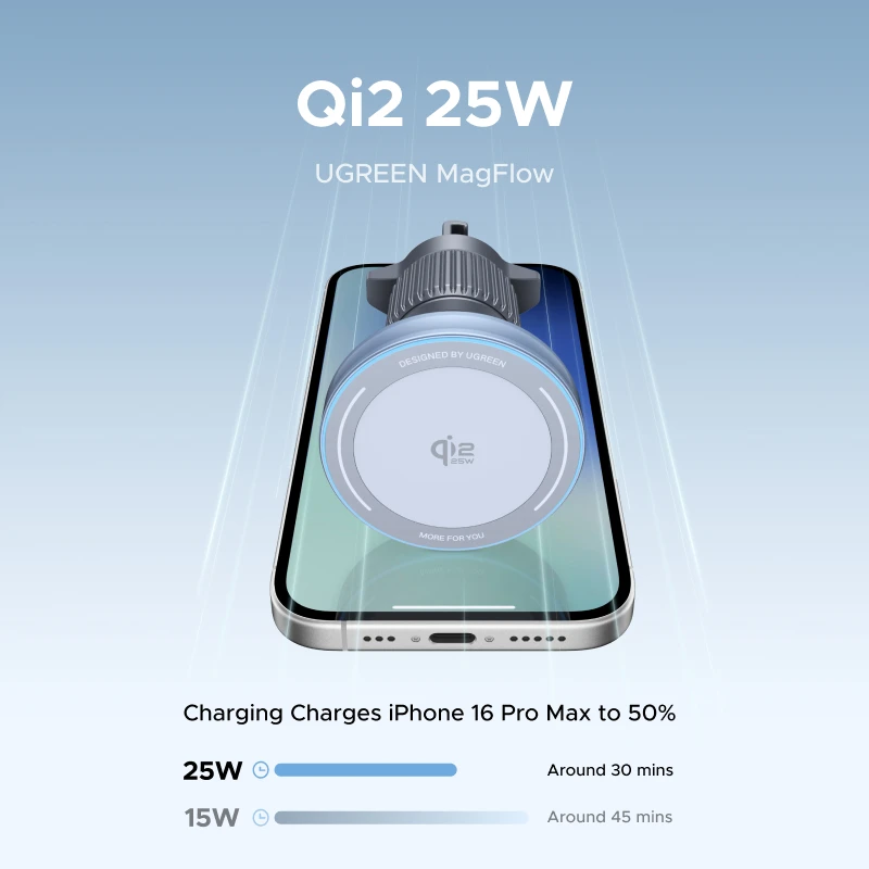 UGREEN Qi2.2 25W 15W Magnetic Car Phone Holder Wireless Charger Stand For iPhone 17 16 Pro Max Charging Magnetic Car Charger