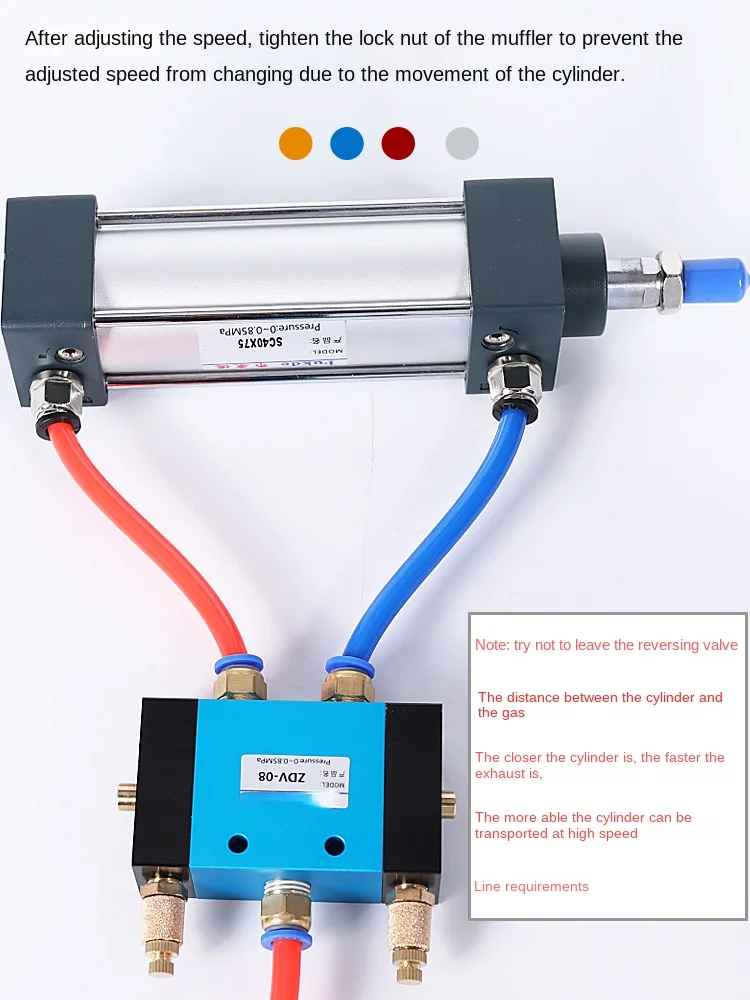 Automatic Reciprocating Speed Valve ZDV-08 Pneumatic Switch Two-Position Five-Port Adjustable Reversing Control Valve