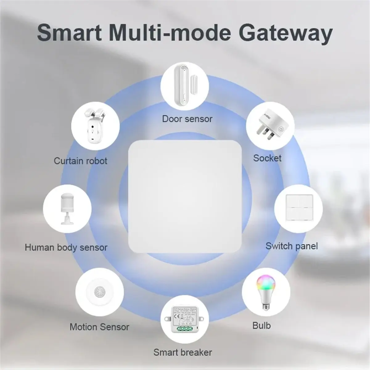 Tuya ZigBee 3.0 Gateway Hub Bridge Wired Smart Host Gateway Life App Remote Contro
