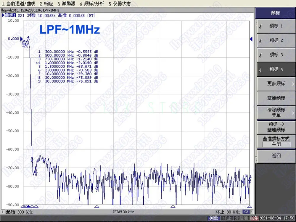 1PCS LC communication frequency Low pass filter LPF-1MHz BNC 50 ohm replace