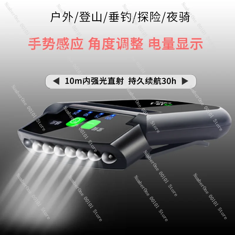 Rechargeable Headlamp Fishing Light, Induction Clip Cap Light, Bright LED Night Fishing Light