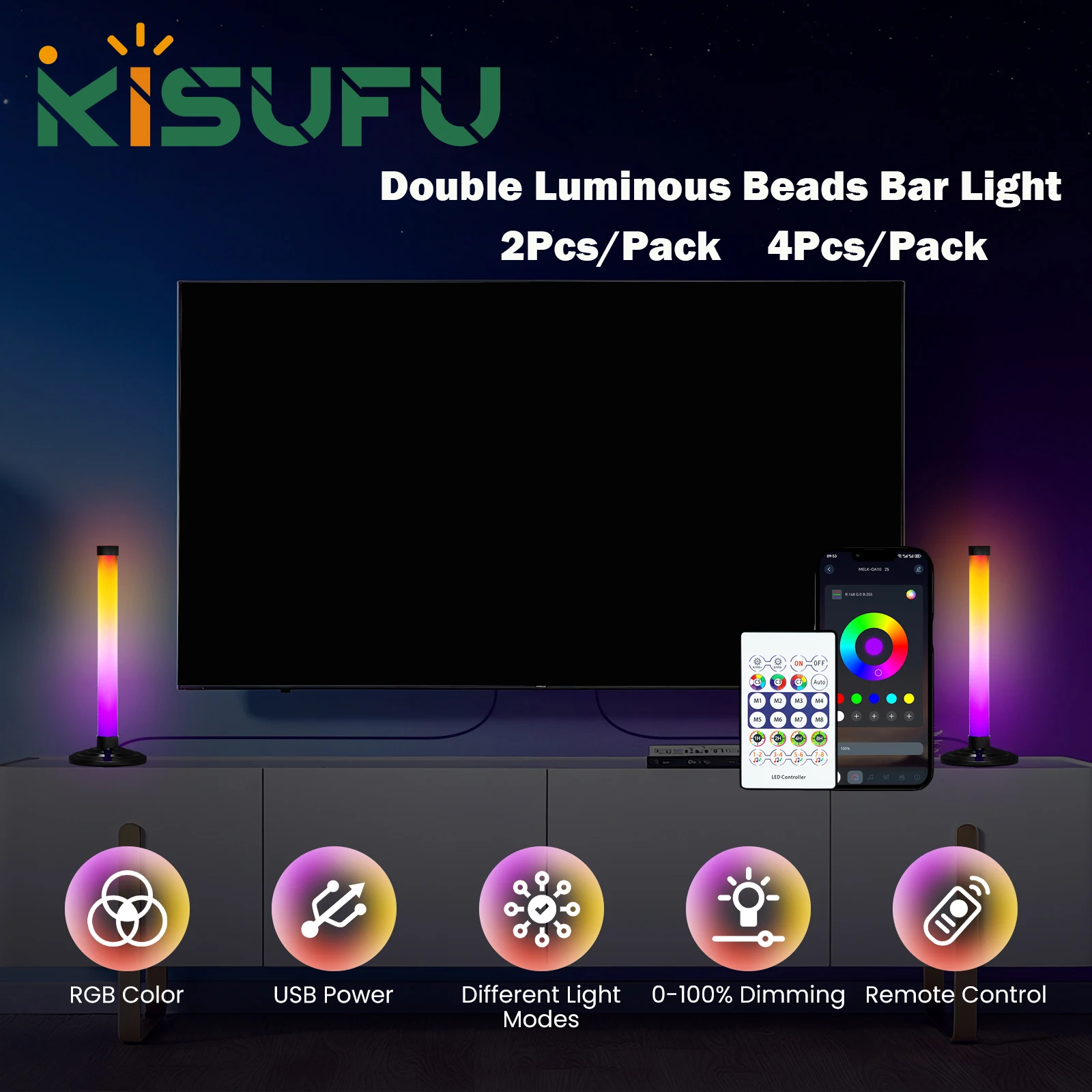 

Умный светодиодный окружающий свет, перезаряжаемый через USB, синхронизация музыки, ритм-светильник, RGBIC, 16 миллионов цветов, ТВ, игровая комната, Рождественский декор, 2 упаковки