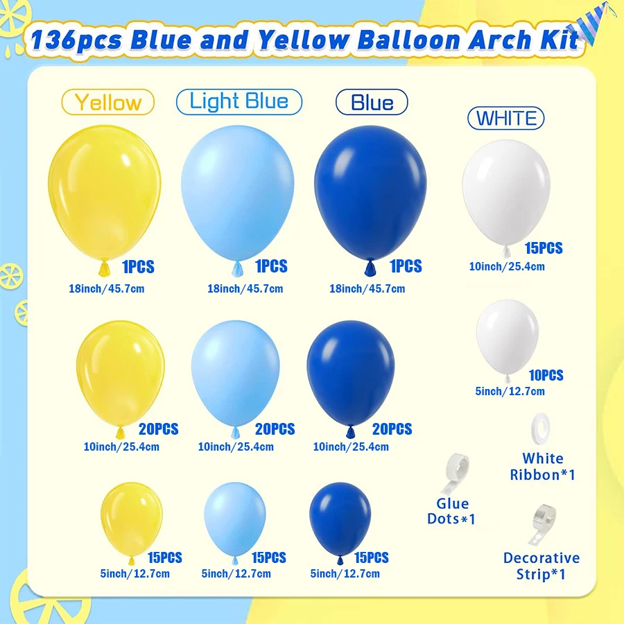 Thumbnail 2 - #21 New Party Supply Kits Arrivals
