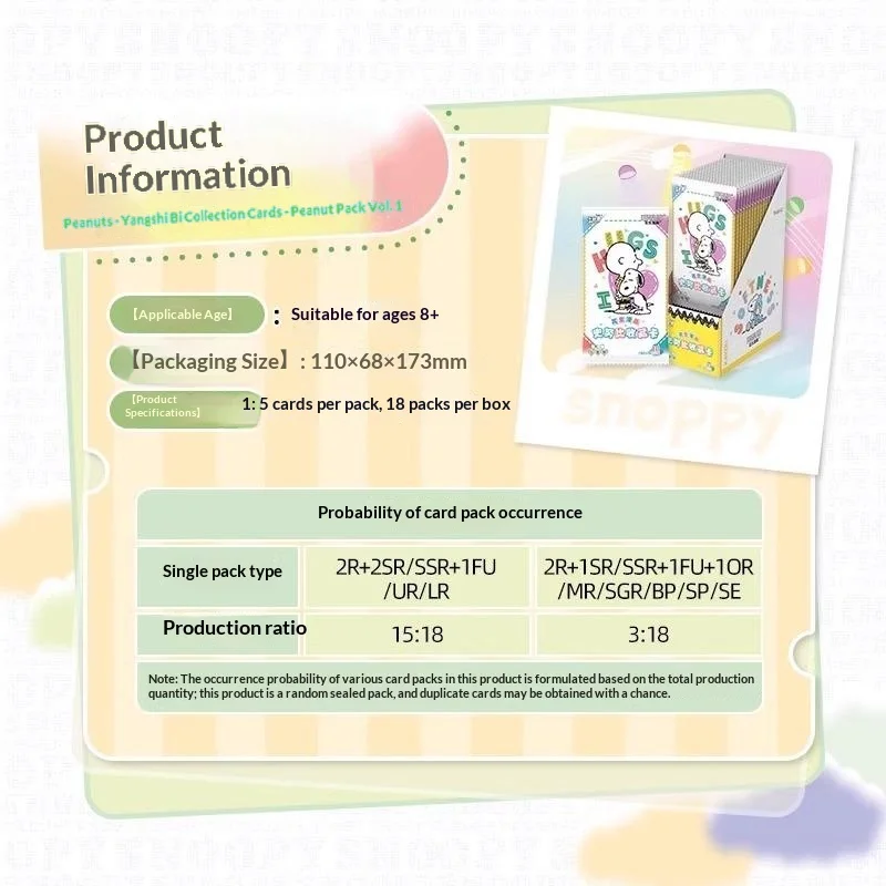 Kayou Snoopy-Peanuts Collections Cards Blind Box Toys Kawaii Snoopy Mystery Box Anime Peripheral Collectible Cards Birthday Gift