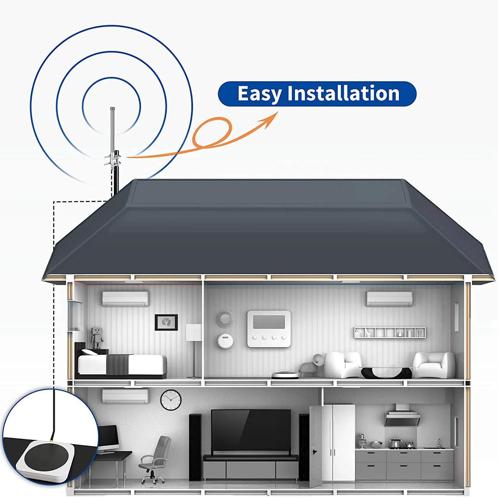 Antena LoRa 868 MHz luar ruangan 3DBi serat kaca antena LoRaWAN 1M kabel dengan konektor N UNTUK RAK Nebra Bobcat HNT