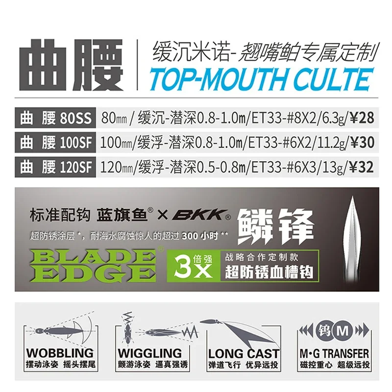 LURETV Blue Flag Fish Bend Waist Shallow Drawing Stop Mino Slow Sinking Suspension False Bait Freshwater Far Investment #2