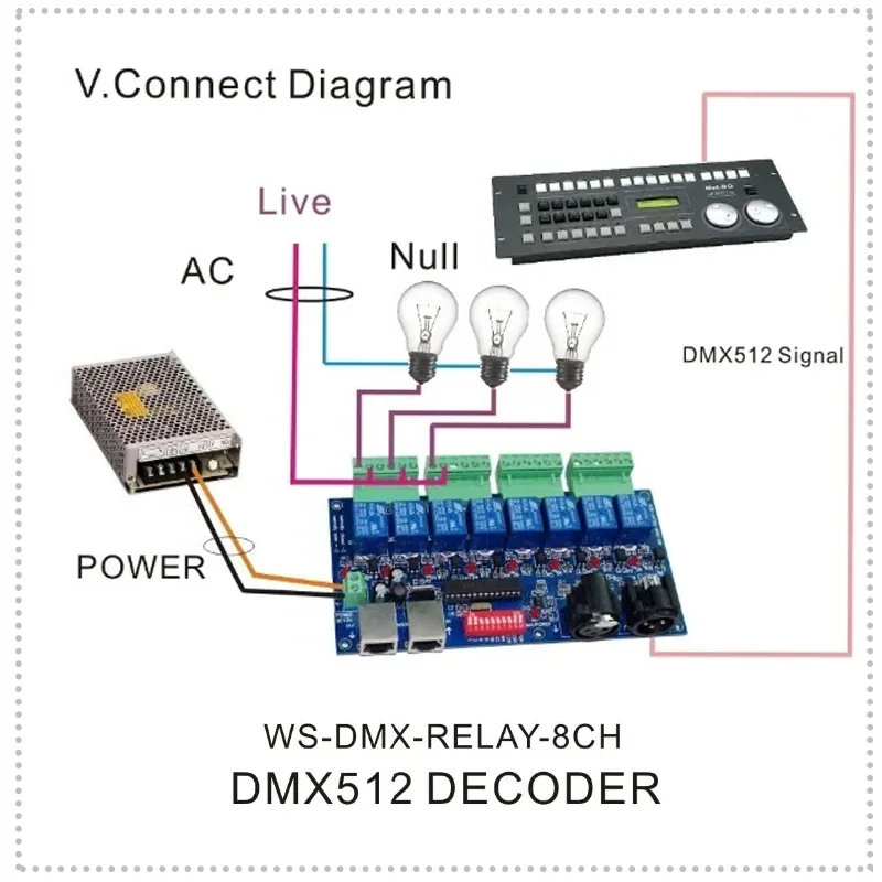 controleur-de-relais-10a-8ch-dmx512-controleur-de-lumiere-led-dc12v-1a-interrupteur-de-relais-8-groupes