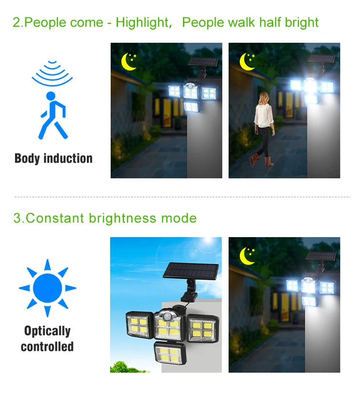 LED Solar Lights Outdoor Adjustable Head Motion Sensor Human Induction Waterproof Solar Power Wall Lamp Landscape Security Light