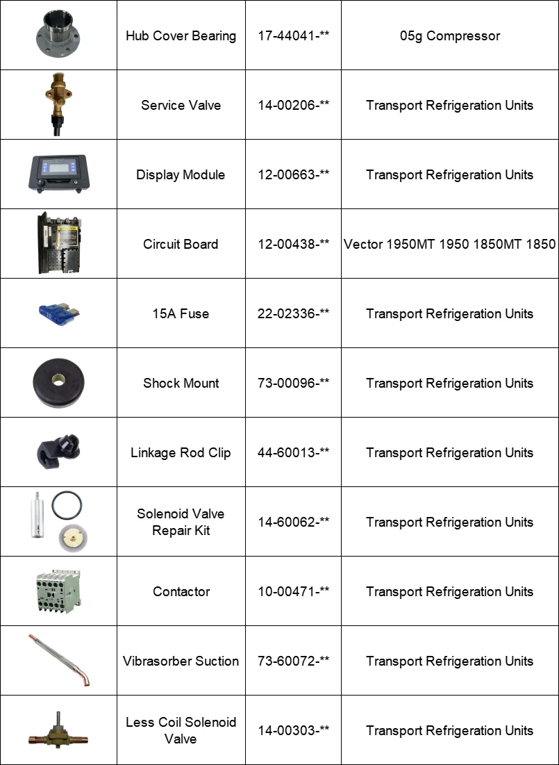Reefer Parts Expansion Valve 14-60061-01 For Transport Refrigeration Units