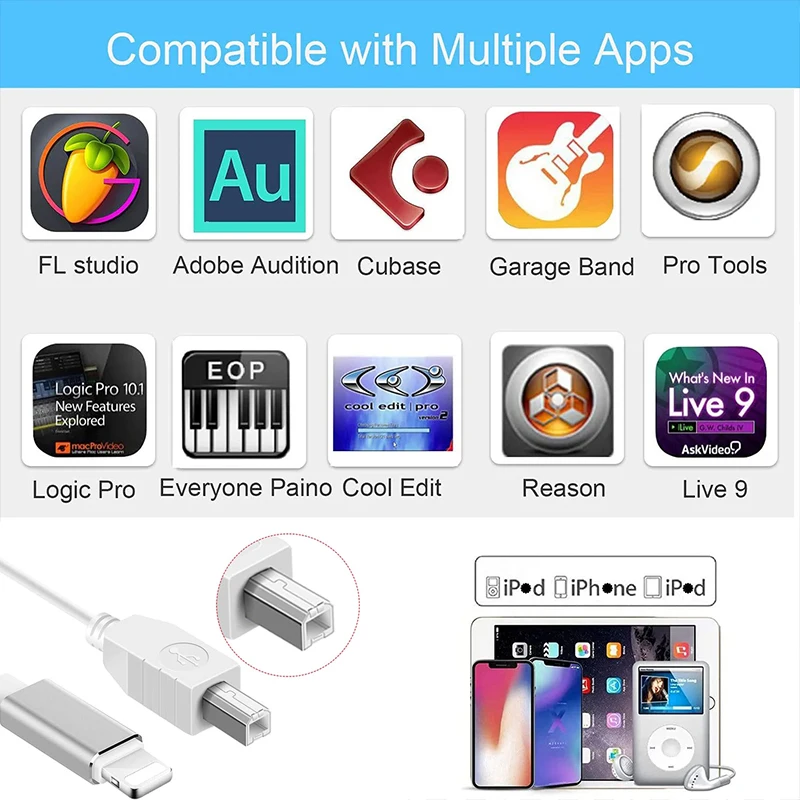 MIDI USB B to iPhone iPad IOS Interface OTG Data Cable for Electronic Piano Drum Electric Piano MIDI Keyboard Connector