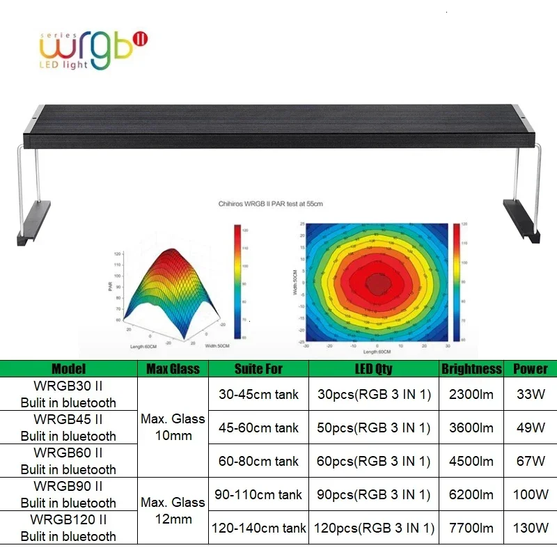 Chihiros WRGB II 2 Full Specturn Water Plant LED Light Upgrade RGB Built in Bluetooth APP Control for Aquarium Fish Tank