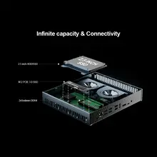 Mini PC G1 Intel Core i5/i7/i9 Gaming #5