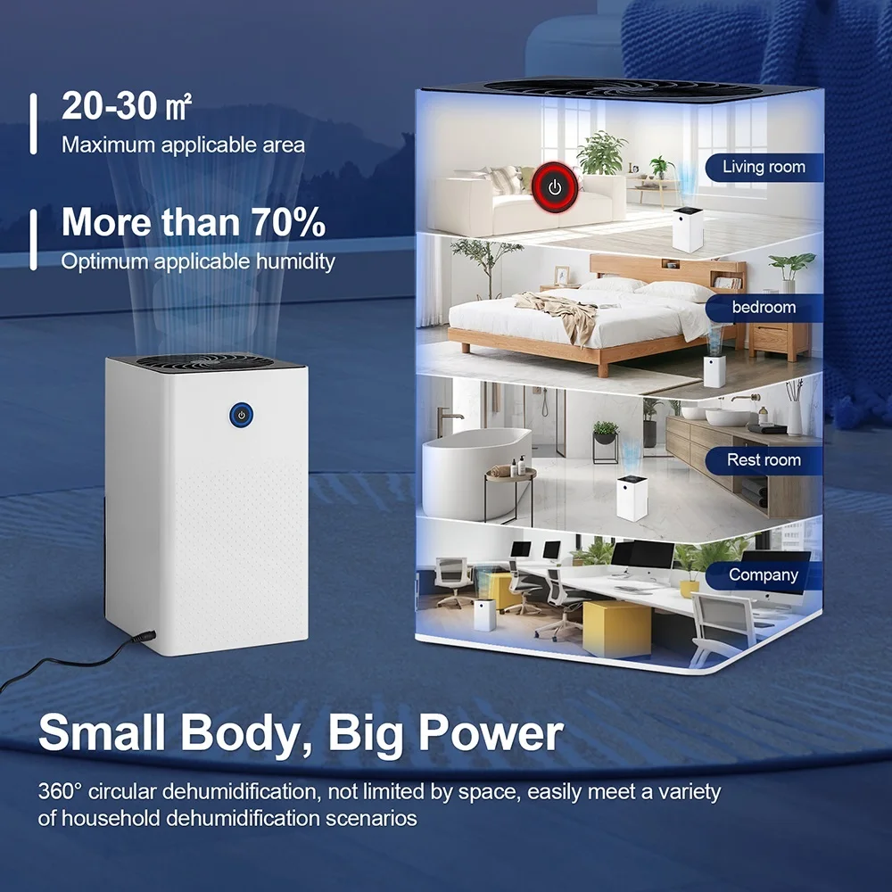 Thumbnail 2 - #70 Best Dehumidifiers to Buy In 2026