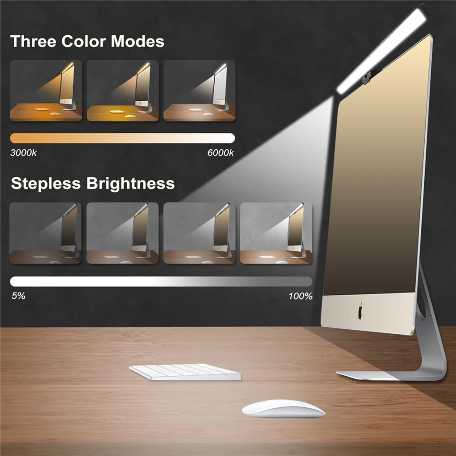 Modern LED Desk Lamp with Stepless Dimming, Eco-friendly USB Powered Table Lamp, Adjustable Hanging Design for Computer Monitor 