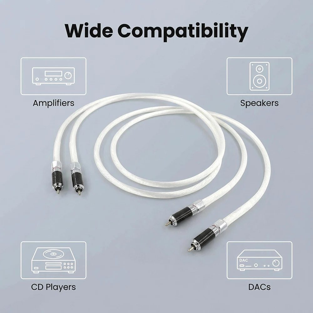 Aouyade 5N OCC Silver Plated Fever Amplifier CD Player Audio Cable Dual RCA Audio Gallbladder Lotus Signal Cable