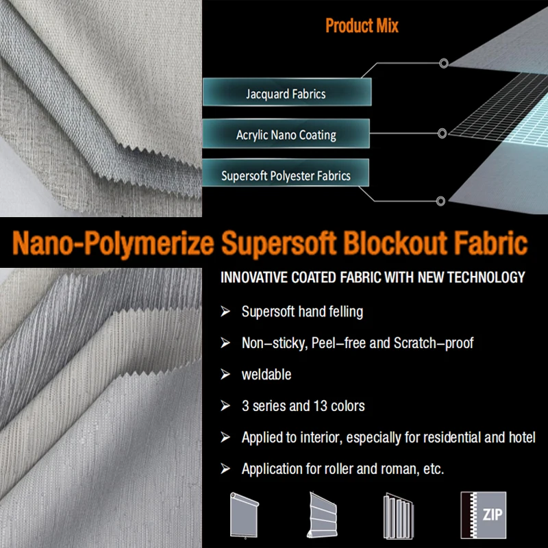 قابل للتخصيص: كهربائي أوتوماتيكي يعمل بالبطارية، سحب للأسفل، نافذة تعتيم زنبركية لاسلكية، أسطوانة كاسيت ذكية #2