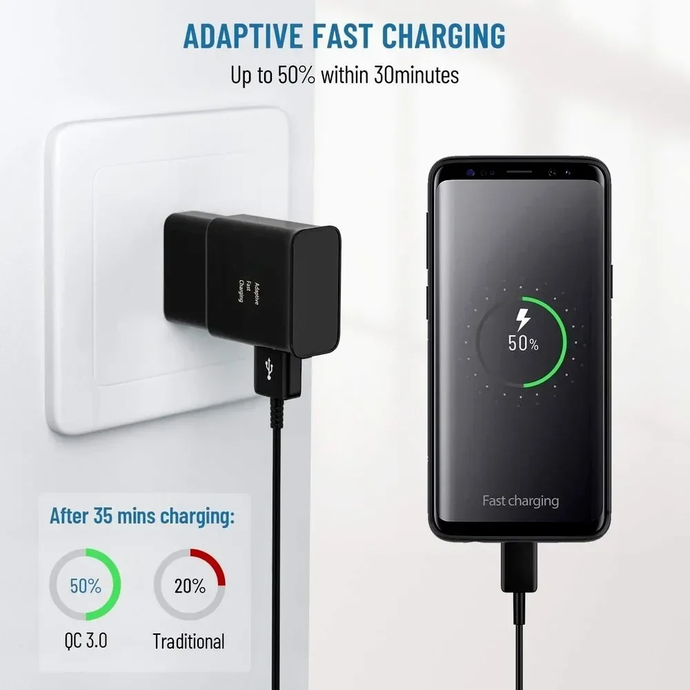 

10/20pcs Adapter Fast Wall Charger for Samsung for Galaxy S23 S22 S21 S20 A12 A13 Lot
