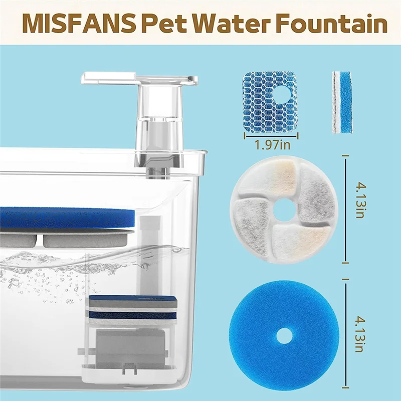 مرشحات استبدال نافورة الماء للقطط، فلتر بديل نافورة الماء للحيوانات الأليفة مناسب لأوتوماتيكي 74 أونصة/2.2 لتر