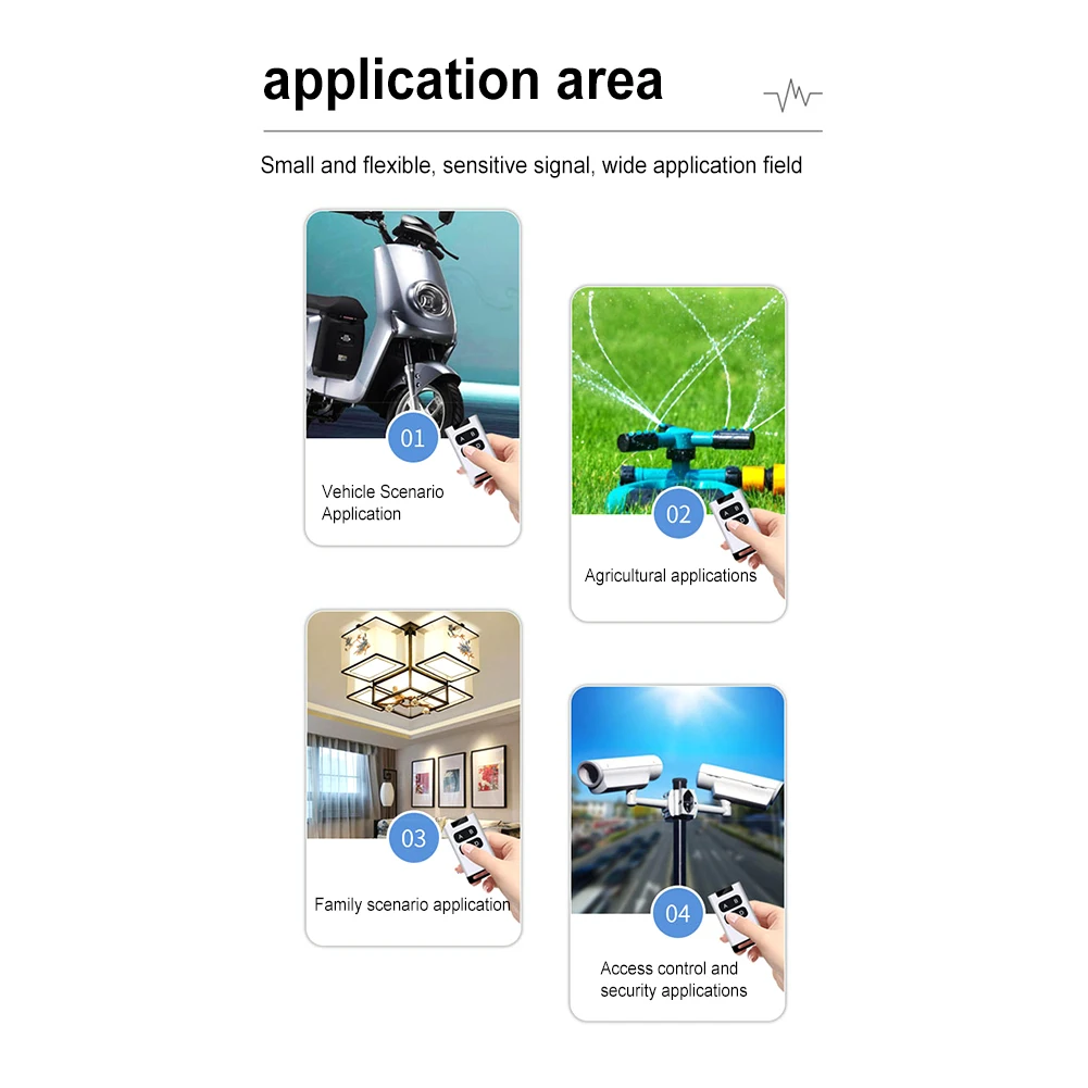 Dc 12V Ir Remote Co…