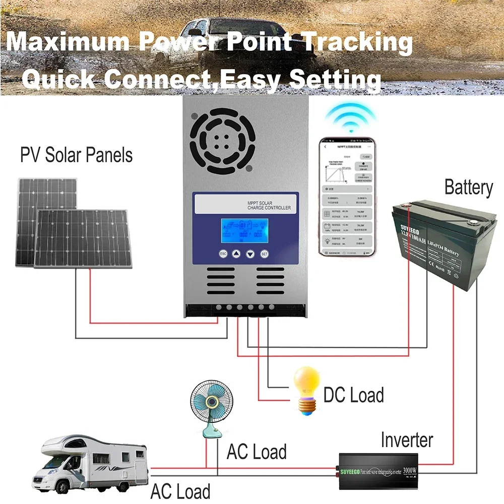 منظم بطارية SUYEEGO التلقائي الكهروضوئي 12 فولت 24 فولت 36 فولت 48 فولت مع شاشة LCD واي فاي 60A MPPT جهاز التحكم بالشحن بالطاقة الشمسية للطاقة المتجددة