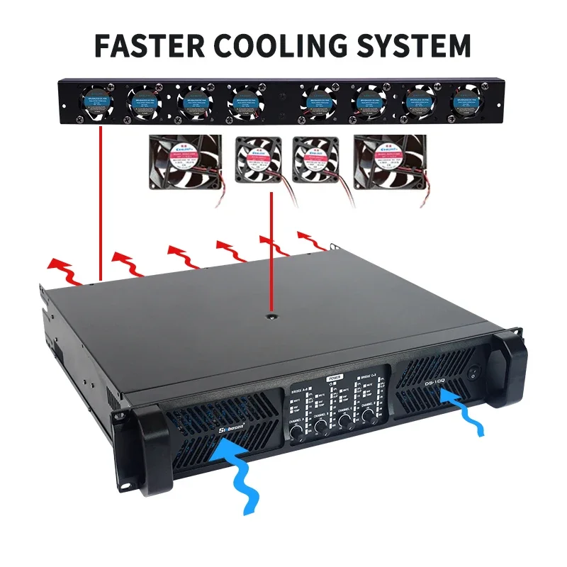 Simbosen-AMPLIFICADOR profesional F P de 3 años, 10000Q, cuatro canales, 1350 vatios, 8 ohmios