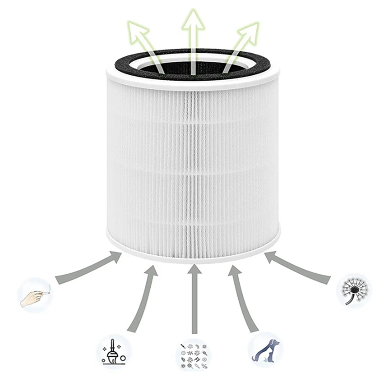 Filtros de substituição AP005 para purificador de ar Taotronics TT-AP005, H13 True HEPA e peças de filtro de carvão ativado