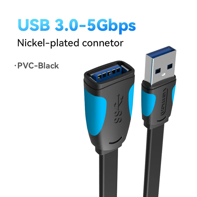 5Gbps-Nickel Plated
