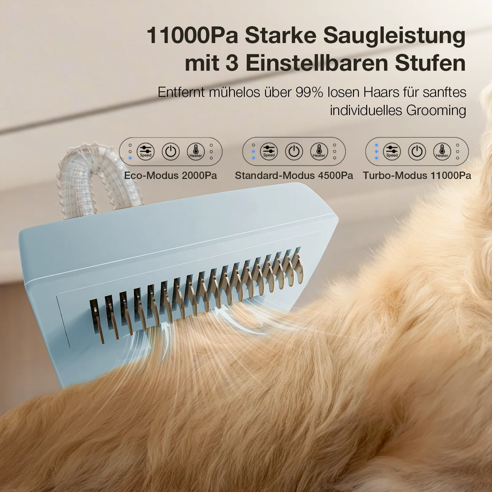 PETGUGU M1 Pro Aspiradora de Peluquería para Perros 7 en 1 Aspiradora de Pelo de Mascotas con Secador 11000Pa 2,5L Silenciosa Kit de Aseo
