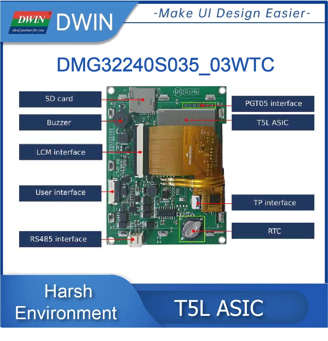 DWIN 3.5 Inch, 320*240 Pixels Resolution, 16.7M Colors, TN-TFT-LCD Support RS232 and RS485 DMG32240S035_03W