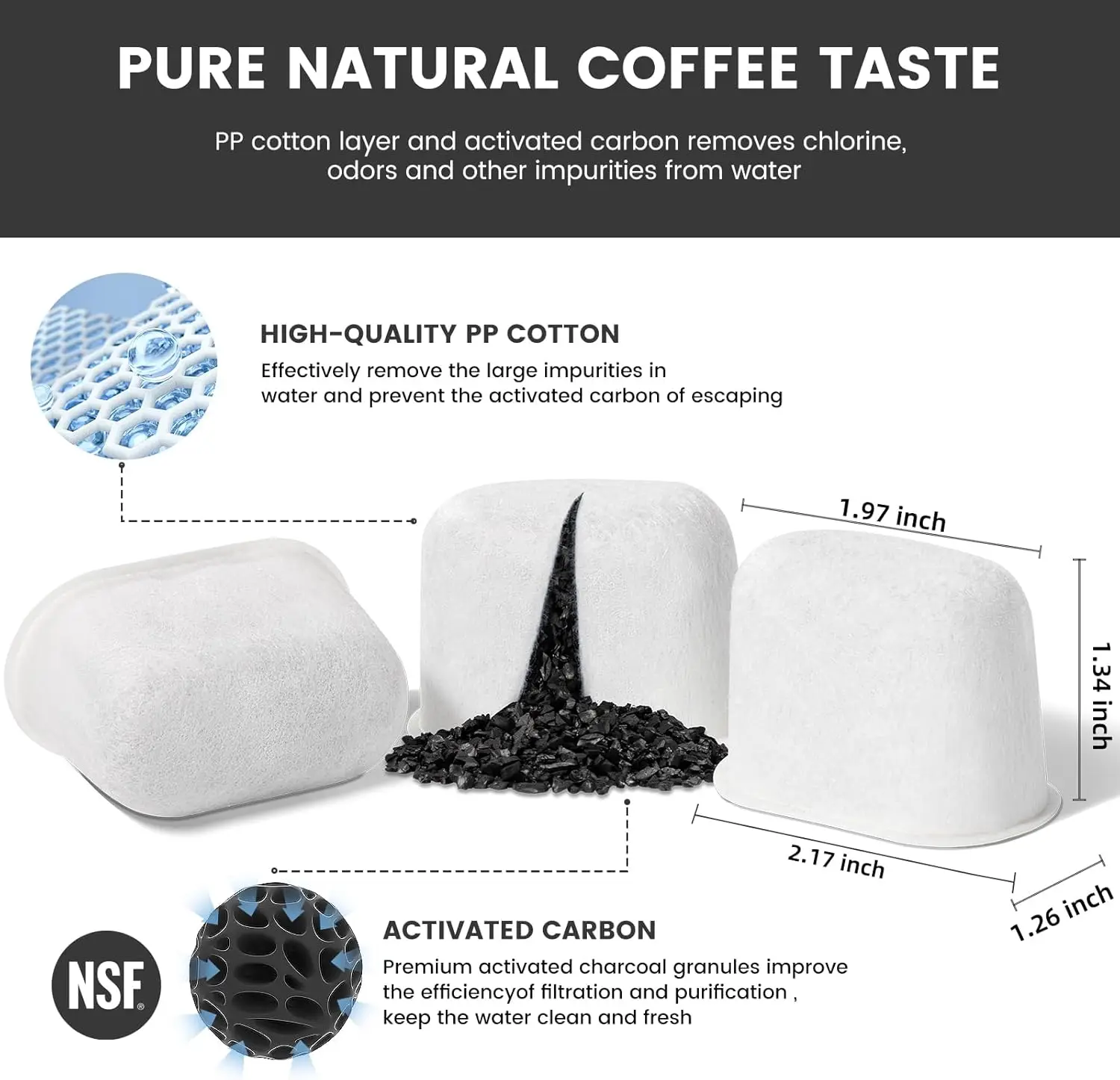 Charcoal Water Filters Compatible with Breville BWF100 Machines, Breville Espresso Machine Water Filter Replacement image 3