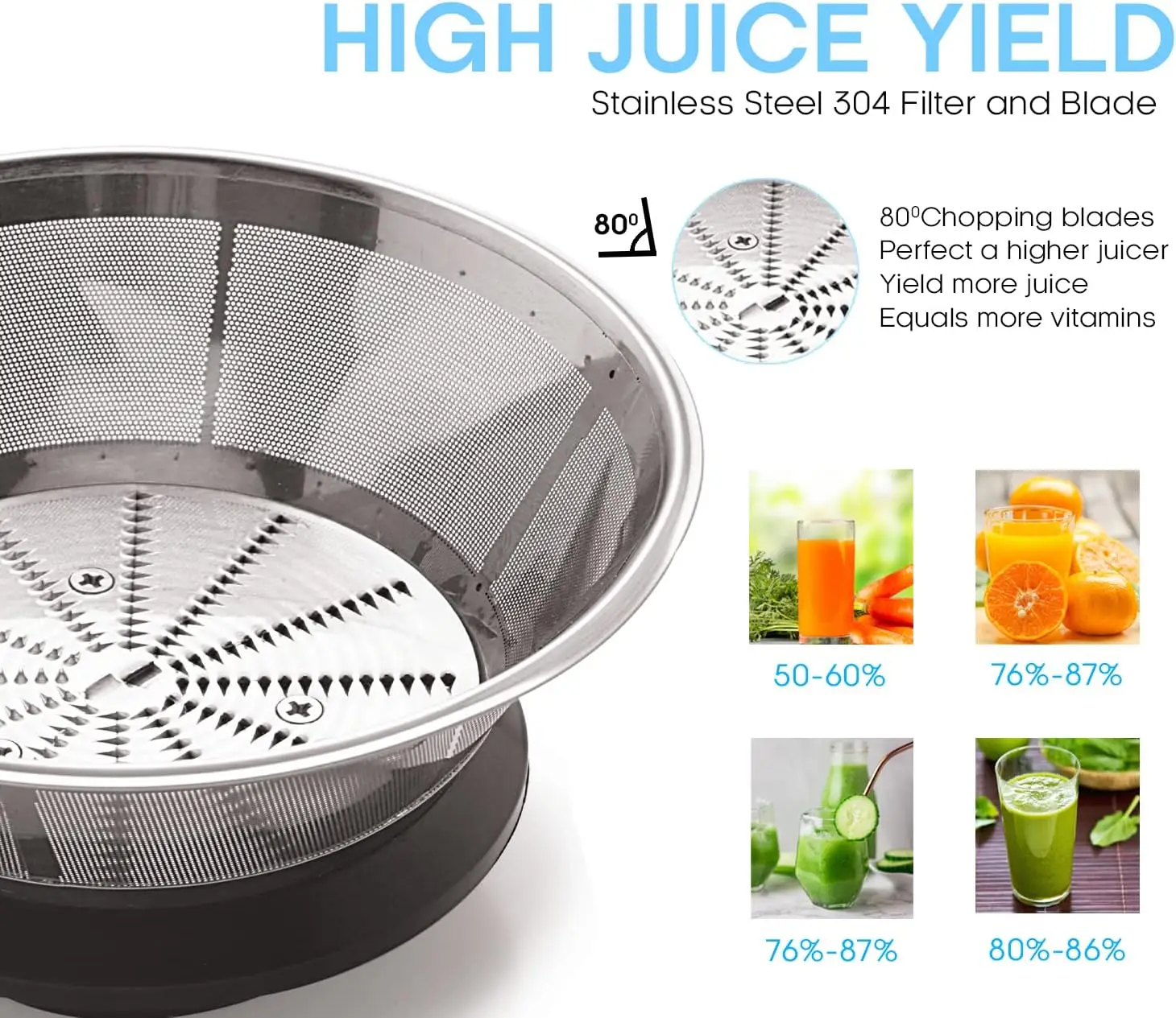 Juicer Machines Electric Juice Extractor Juicers Whole Fruit Vegetable High Juice Yield Stainless Steel BPA-Free DIY Healthy