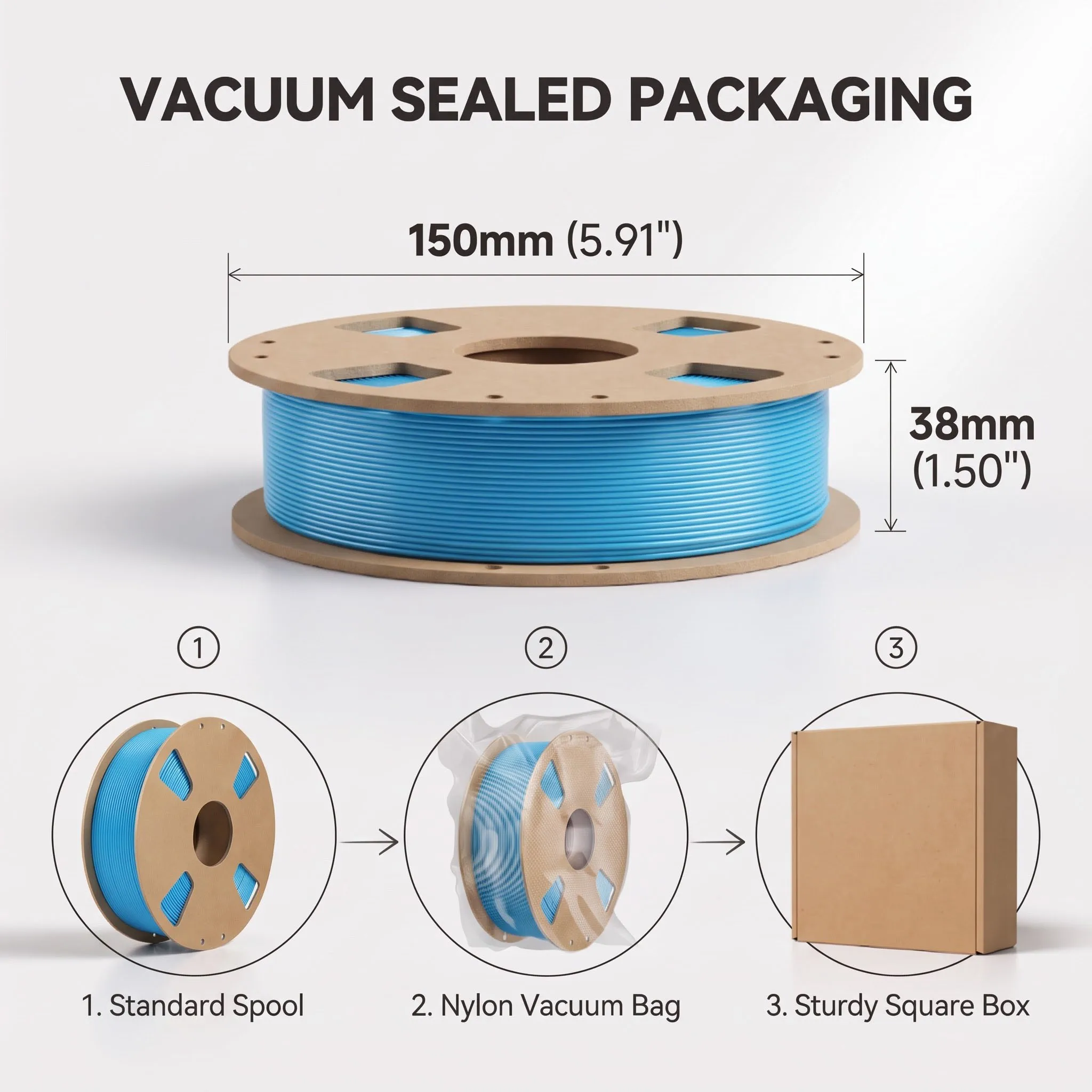 1.75mm PLA+ 3D Filament Green Orange 2 Pack High Precision PLA Plus Consumables for FDM 3D Printer 250g/500g/1000g Available
