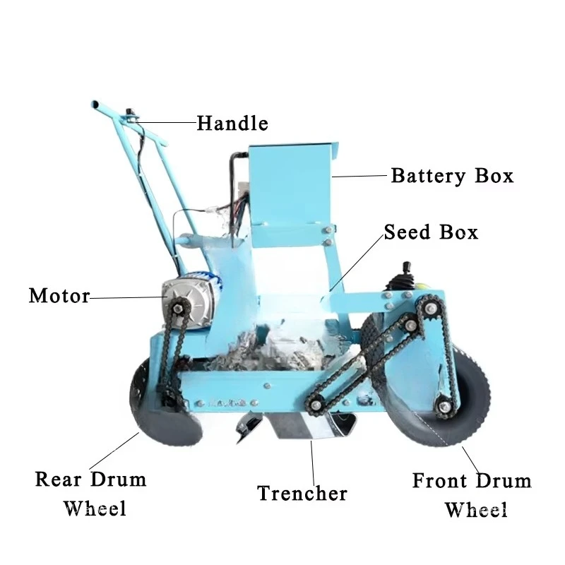 Small Seeded Carrot Lettuce Broccoli Flower Seed Seed Sowing Seeder Vegetable Onion Carrot Planter Precision Seeder