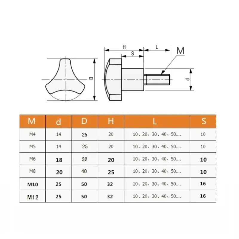 1/2 Pcs Triangle Head Bakelite Hand Tighten Thumb Screw M4 M5 M6 M8 Hand Knob Screws 304 Stainless Steel Plastic Head Bolt
