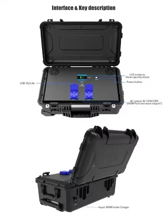 High-capacity 2400w 2500w 3000w Universal Plug Charging Solar Generator Portable Power Station