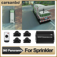 Carsanbo Car 360°  3D+1080P Surround View Camera System 360 Bird's Eye Seamless View Recorder Is Suitable for Sprinkler