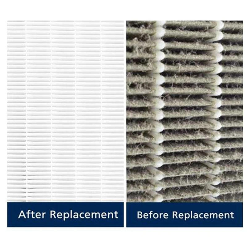 Replacement For Germ Guardian Air Purifier Filters HEPA Filter and Carbon Cotton Set FLT5000/FLT5111 AC5000 Series