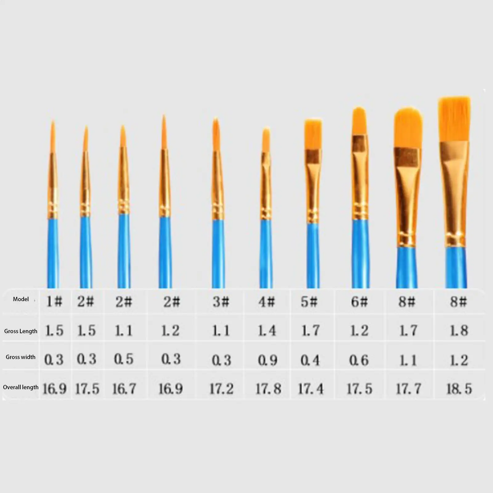

10pcs Watercolor Acrylic Painting Paint Brush Set Smooth And Versatile Artist Oil Paint Brushes For Watercolor Acrylic DIY