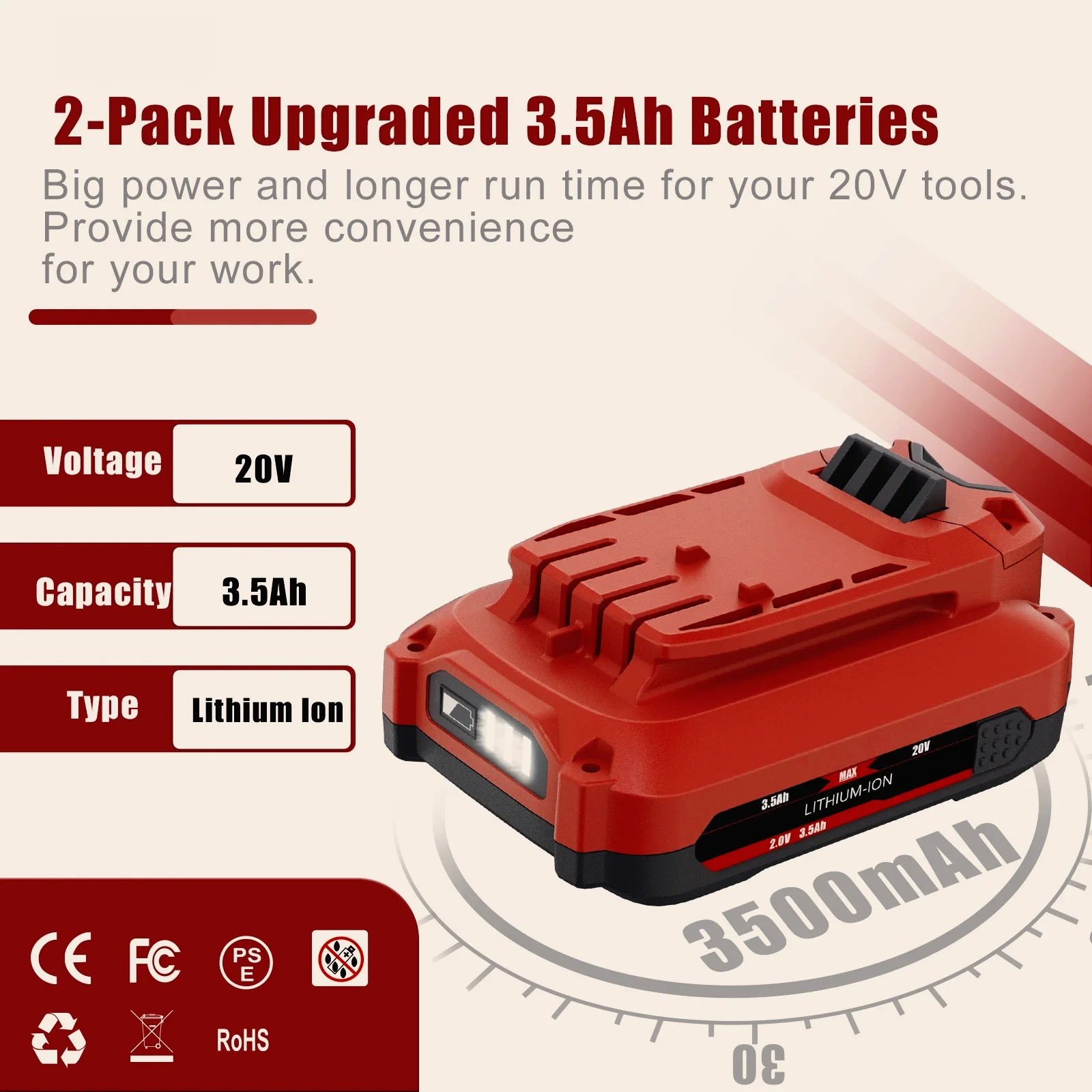 

For Craftsman CMCB203 Power Source Battery 2-Pack Upgraded 3.5Ah Batteries V20 CMCB202 CMCB204 CMCB205 CMCB206 CMCB209 18650.00