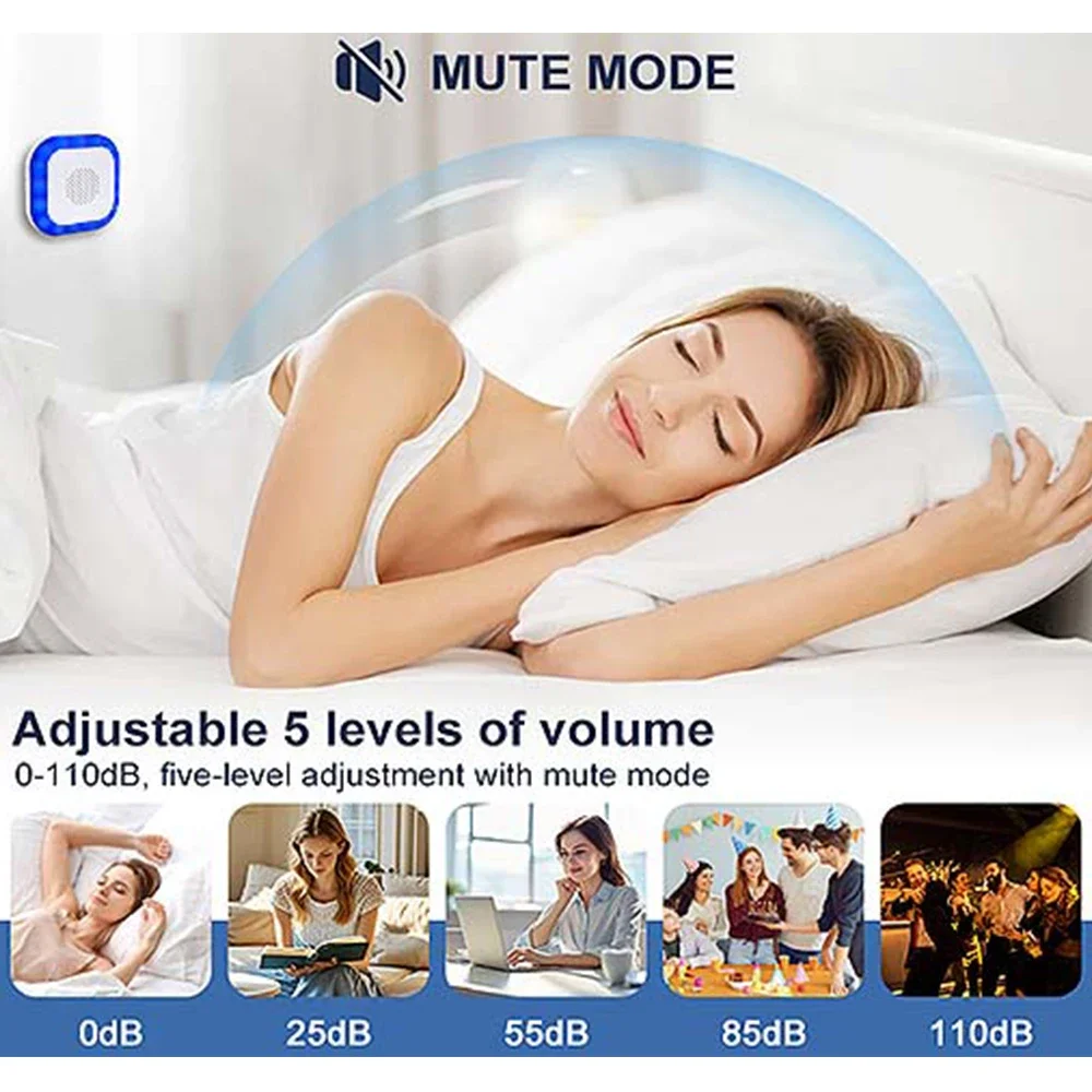 Wireless Doorbell Smart Home Safety Protection Door Bell 38 Song 5 Volume Easy Installation Security Doorbell LED Light Flashing