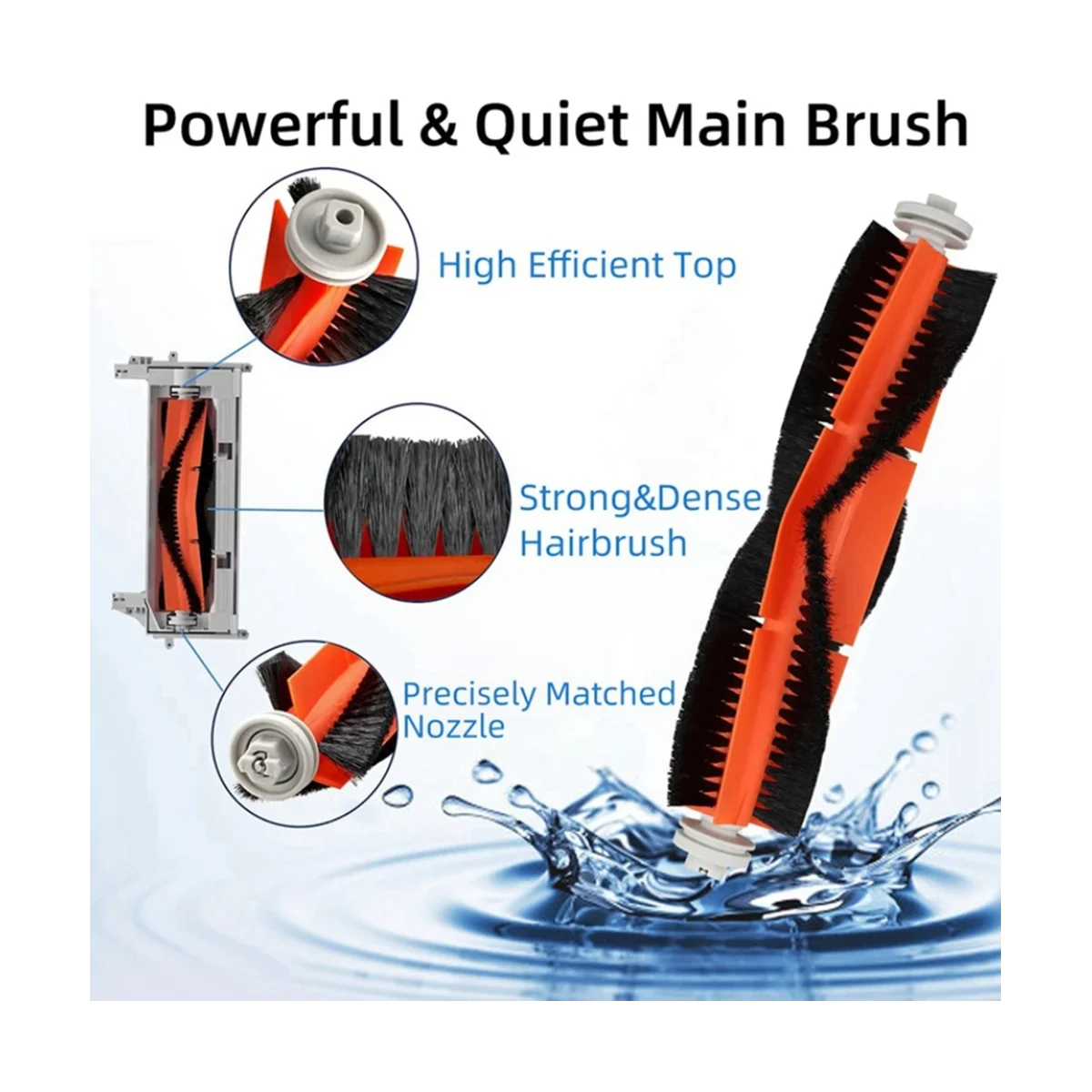 14PCS Main Side Brush HEPA Filter Mop Dust Bag for Bot L10Plus/Z10Pro/D10 PLUS Robot Vacuum Cleaner Parts-HIM