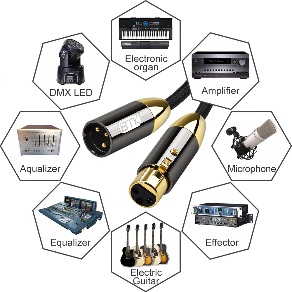 EMK XLR Cable 3 Pin Balanced Cable Microphone Lead XLR Male to Female Extension Mic Cord For Mixer, Speaker, Studio Recorder
