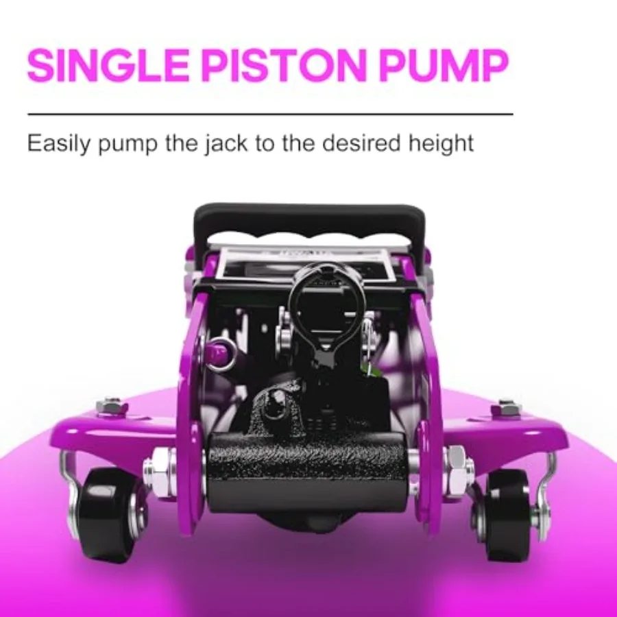 description