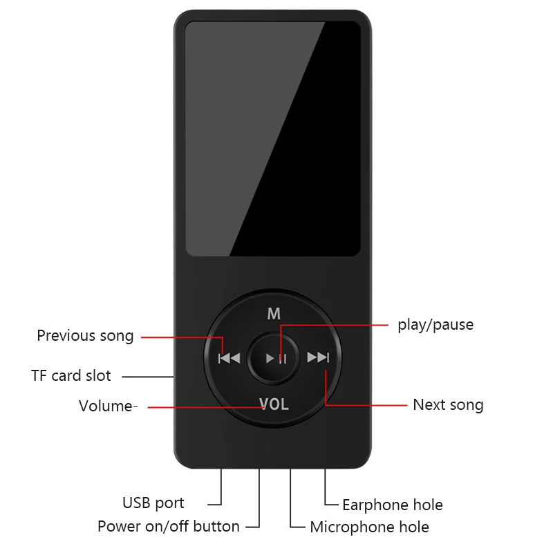 Thumbnail 4 - #20 Latest Portable Media Players Offers