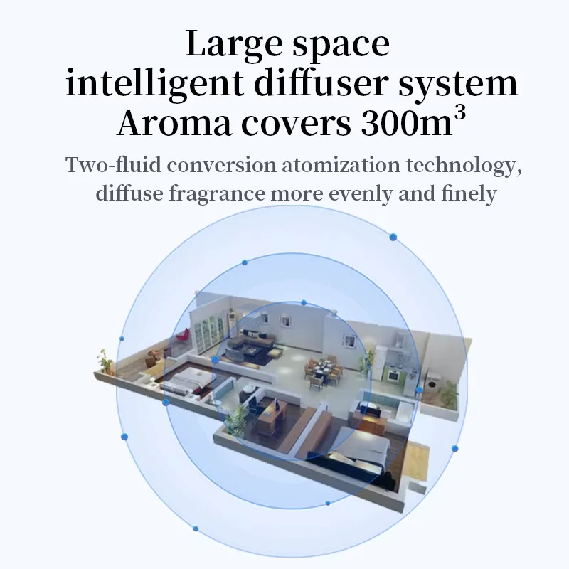 160ml home hotel smart essential oil aromatherapy machine waterless aromatherapy machine wall-mounted aromatherapy machine image 4