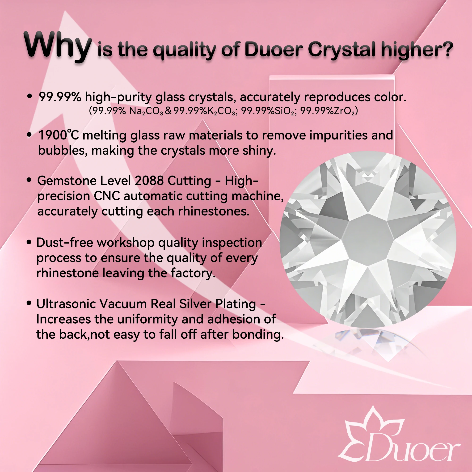 DUOER SS16-SS30 Top Quality AAAAA 2088 Color AB Glass Crystal Rhinestones Flatback 8 Big 8 Small Stones DIY Nail Art 2088NG-2